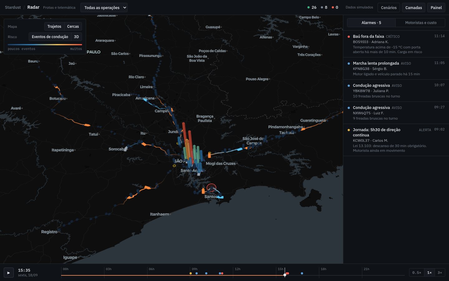 Tela da demo Radar