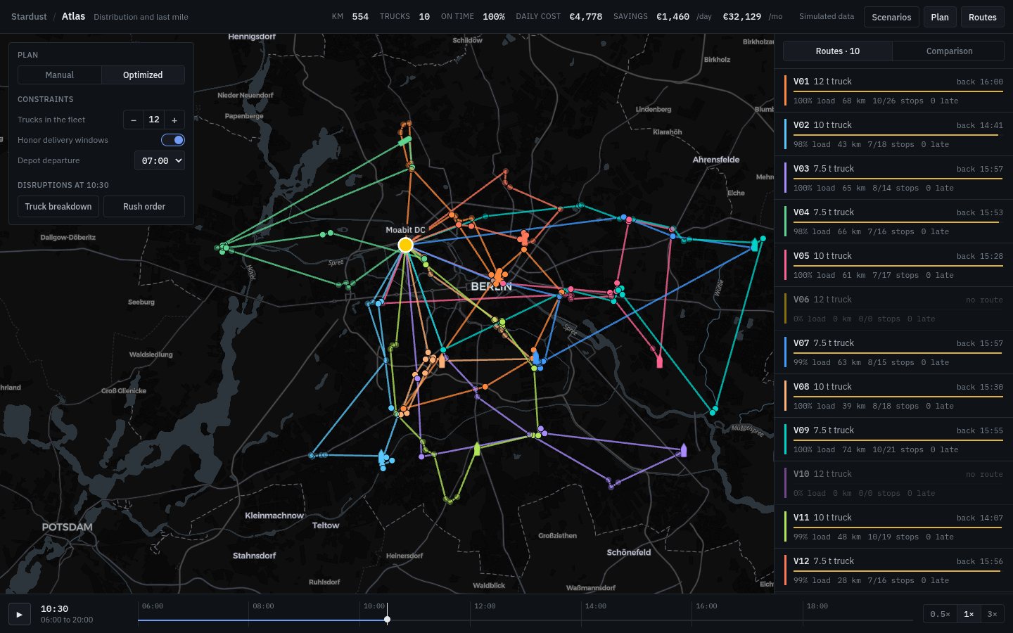 Screenshot of the Atlas demo