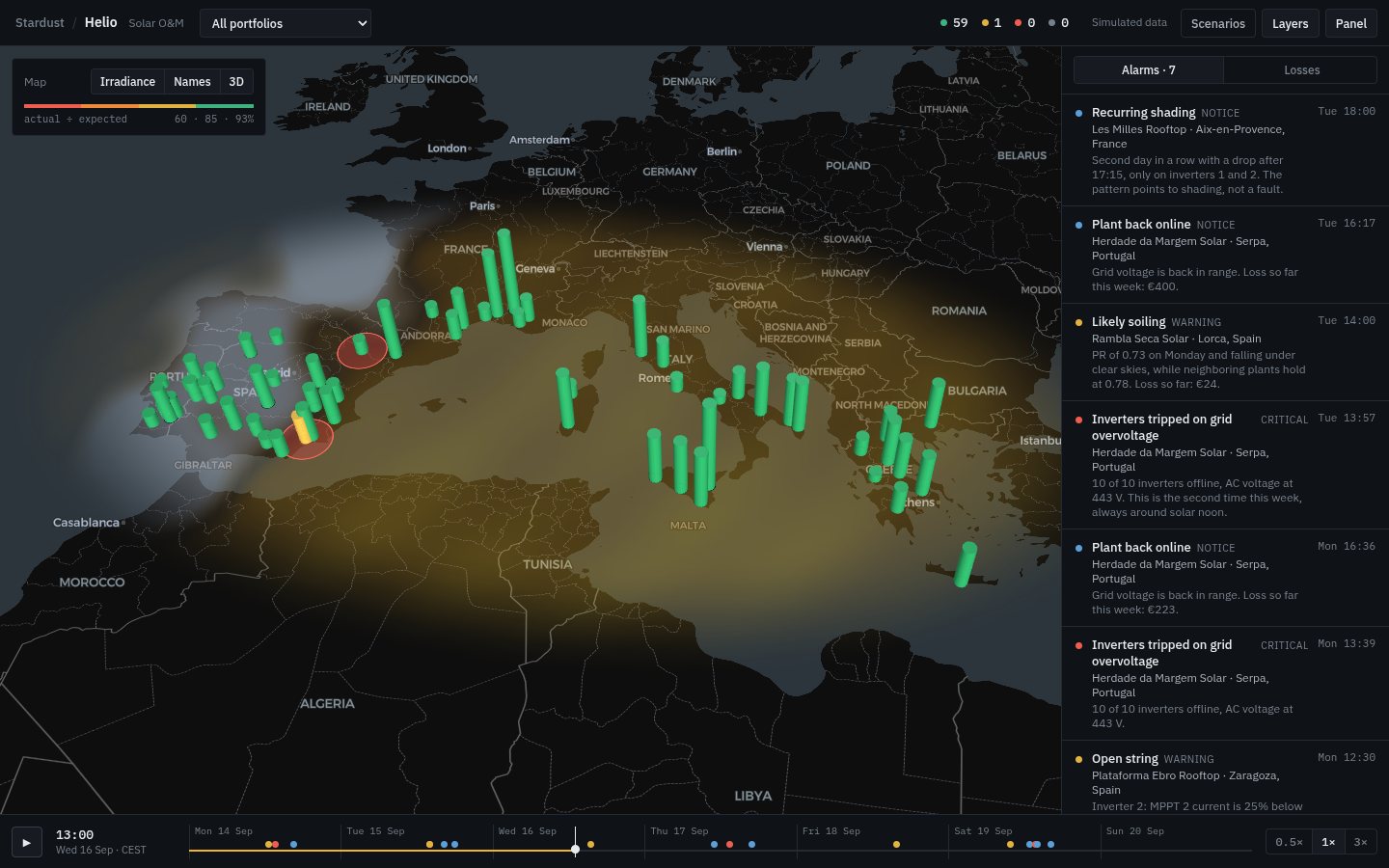 Screenshot of the Helio demo