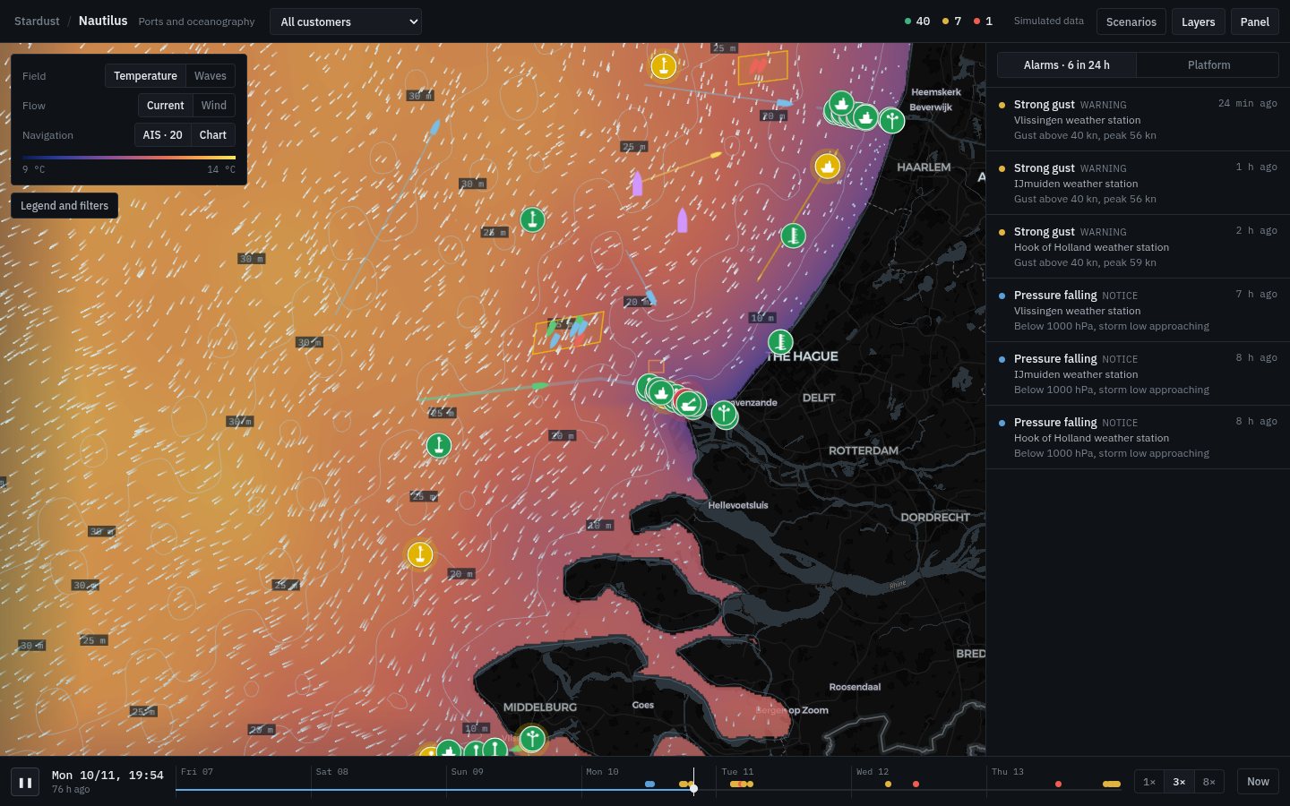 Screenshot of the Nautilus demo