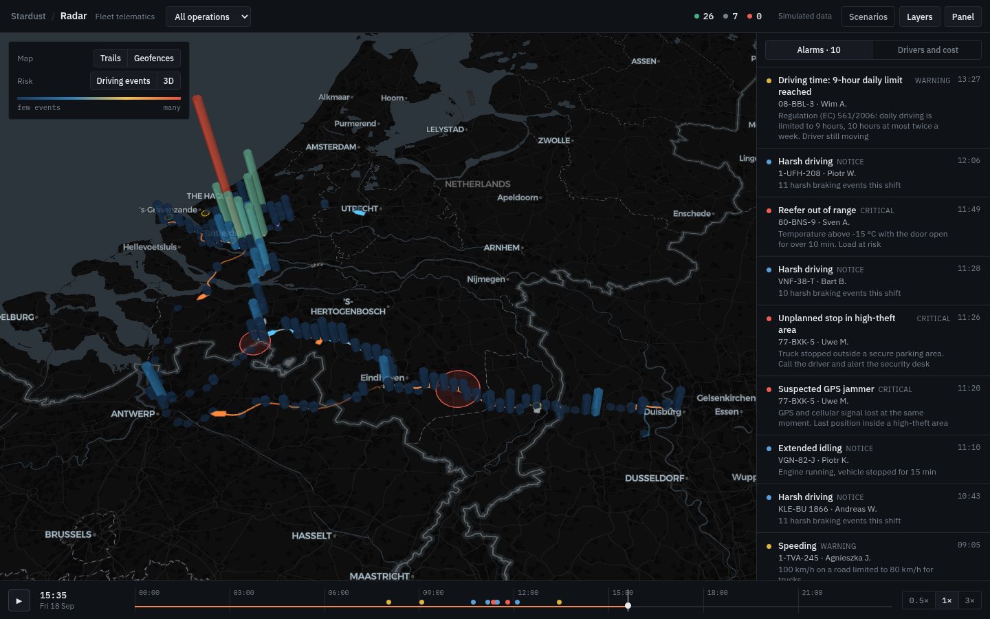 Screenshot of the Radar demo