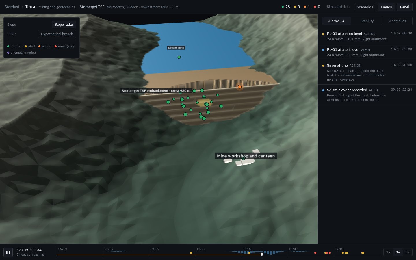 Screenshot of the Terra demo