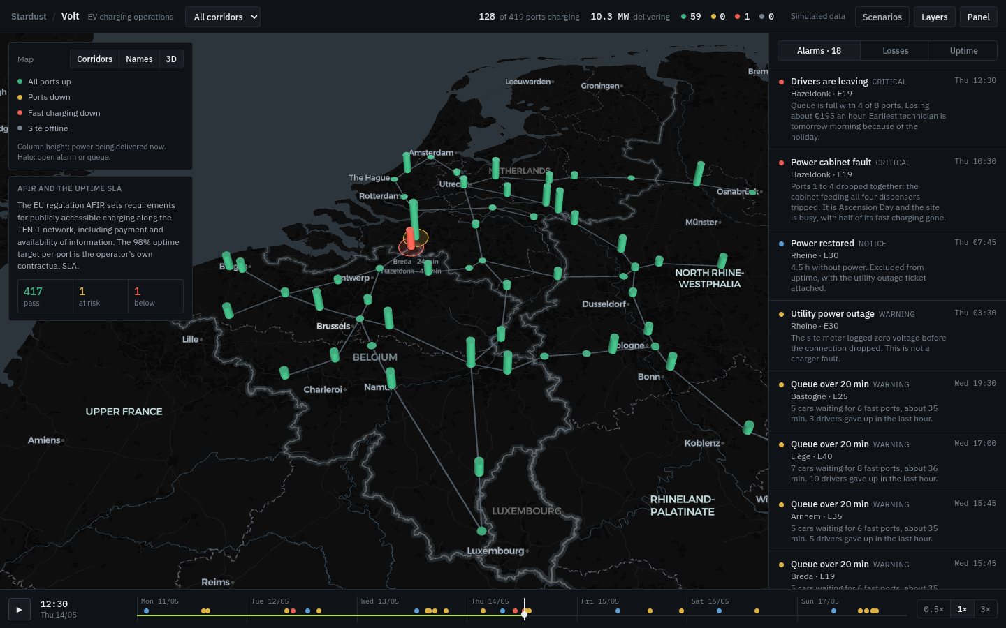 Screenshot of the Volt demo