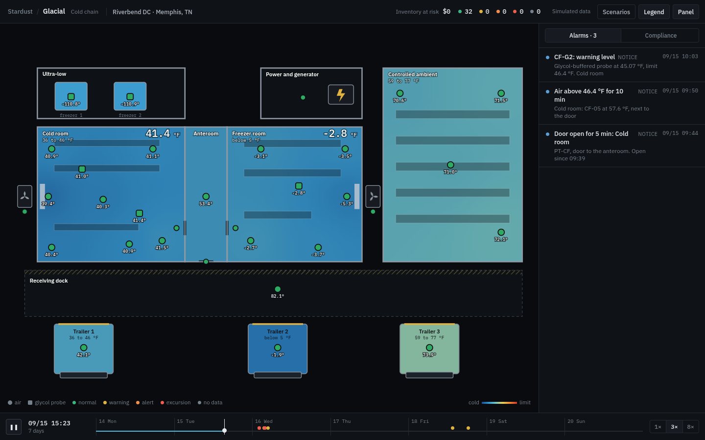 Screenshot of the Glacial demo