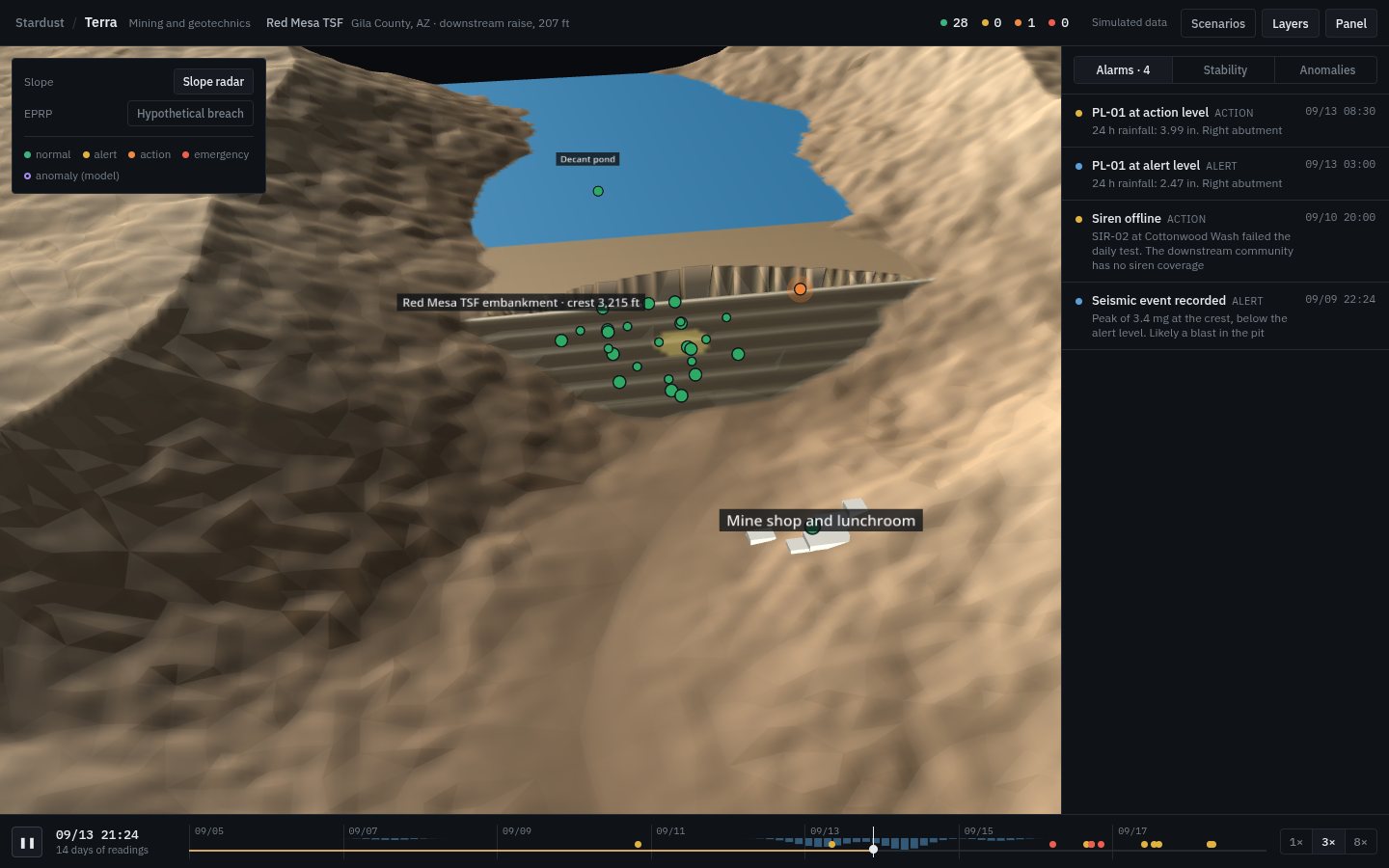 Screenshot of the Terra demo